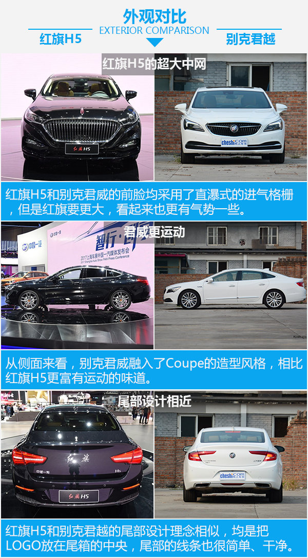 人民解放军迎战美国大老壮 红旗H5对比别克君越-图4