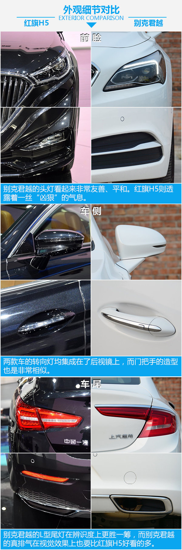 人民解放军迎战美国大老壮 红旗H5对比别克君越-图5