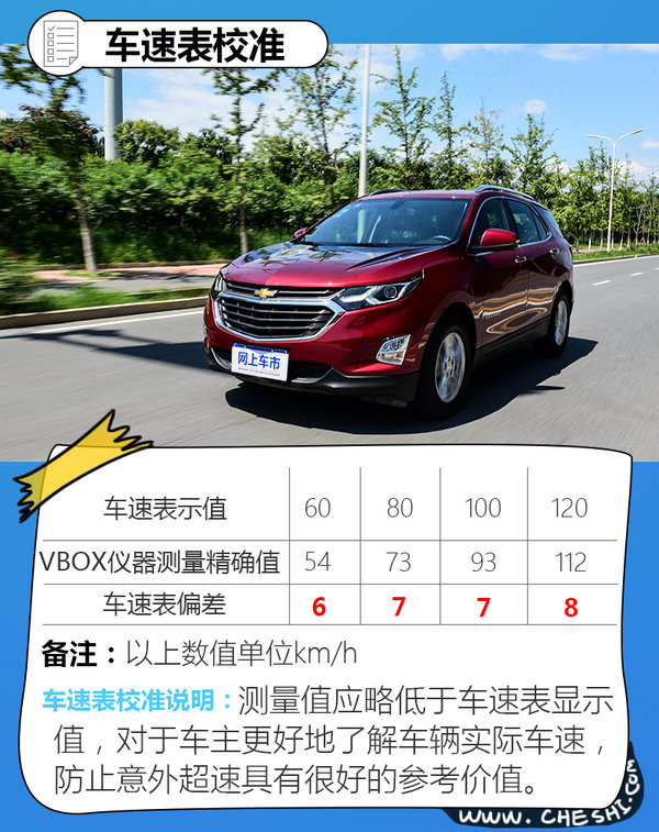 不“忽悠”还能舒服吗？ 清华测试探界者舒适性-图3