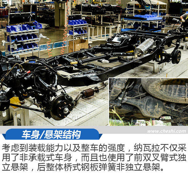 这辆皮卡居然还能这样耍 场地试郑州日产纳瓦拉-图5