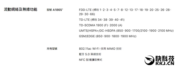 港版iPhone X型号和国行相同 但还是不支持电信