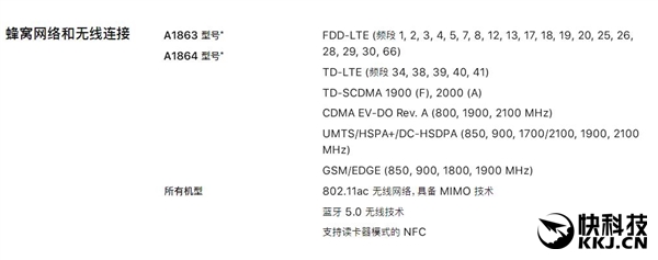 港版iPhone X型号和国行相同 但还是不支持电信