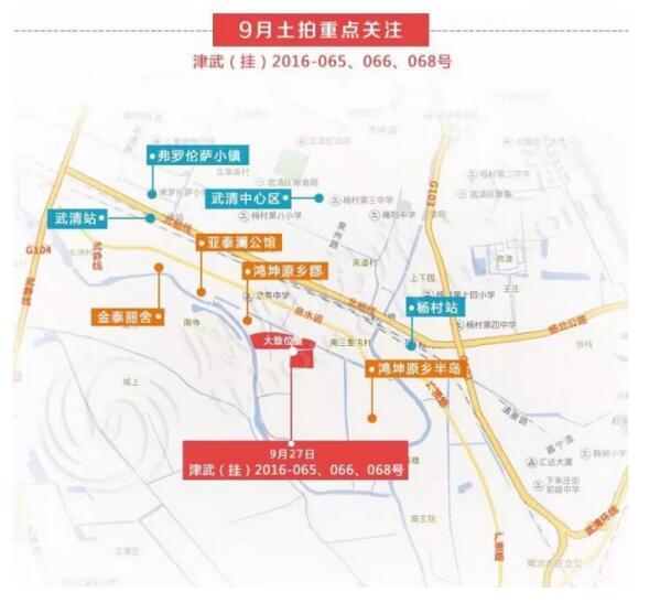 武清地价一年涨6倍 土地市场喜迎“金九”