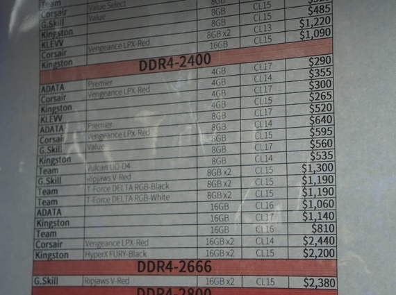 售价半年翻倍！DDR4内存又涨了：彻底刹不住车