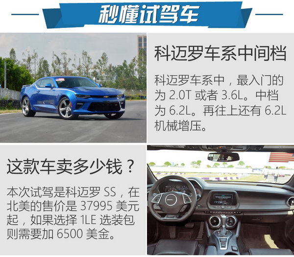 美系肌肉男还得大排量 雪佛兰科迈罗SS实拍-图2