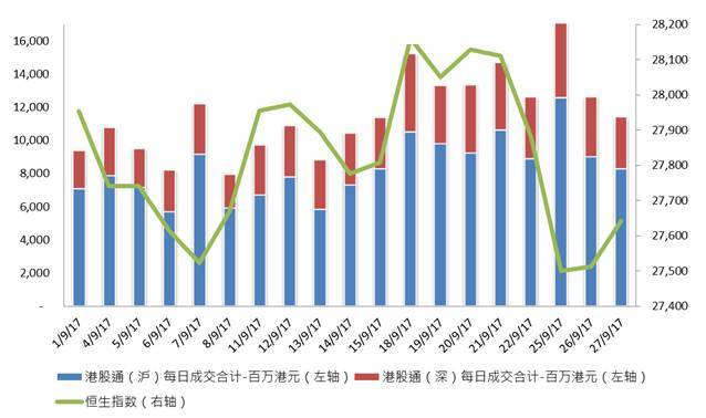 定向降准+万亿两融+期指松绑：A股再添“三把火”，“红十月”可期！