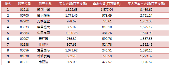 定向降准+万亿两融+期指松绑：A股再添“三把火”，“红十月”可期！