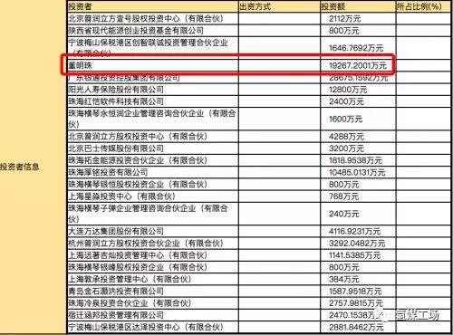 董明珠的近千亿造车棋局有没有泡沫？        