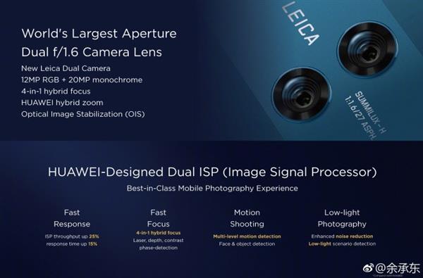 全新旗舰华为Mate 10和上代对比：提升巨大